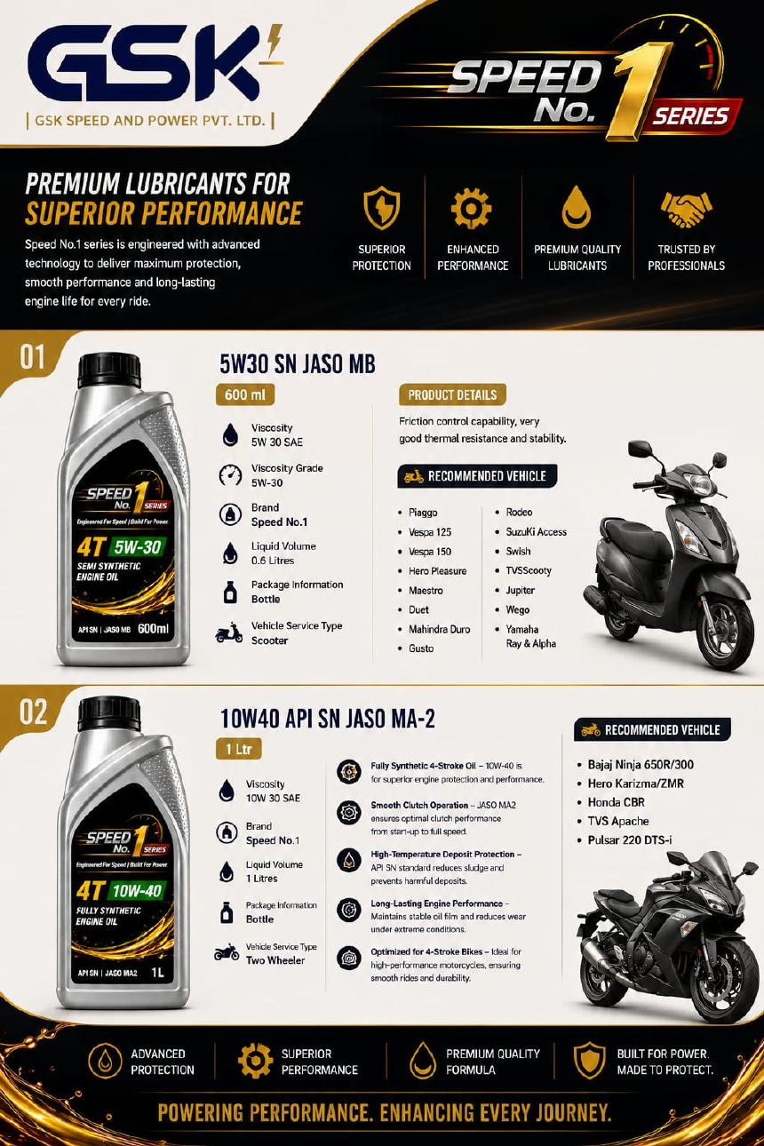 Speed No.1 5W-30 semi-synthetic and 10W-40 fully synthetic engine oils