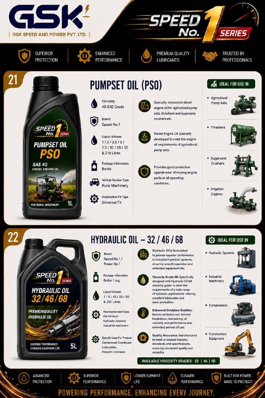 Speed No.1 pumpset oil and hydraulic oil 32/46/68